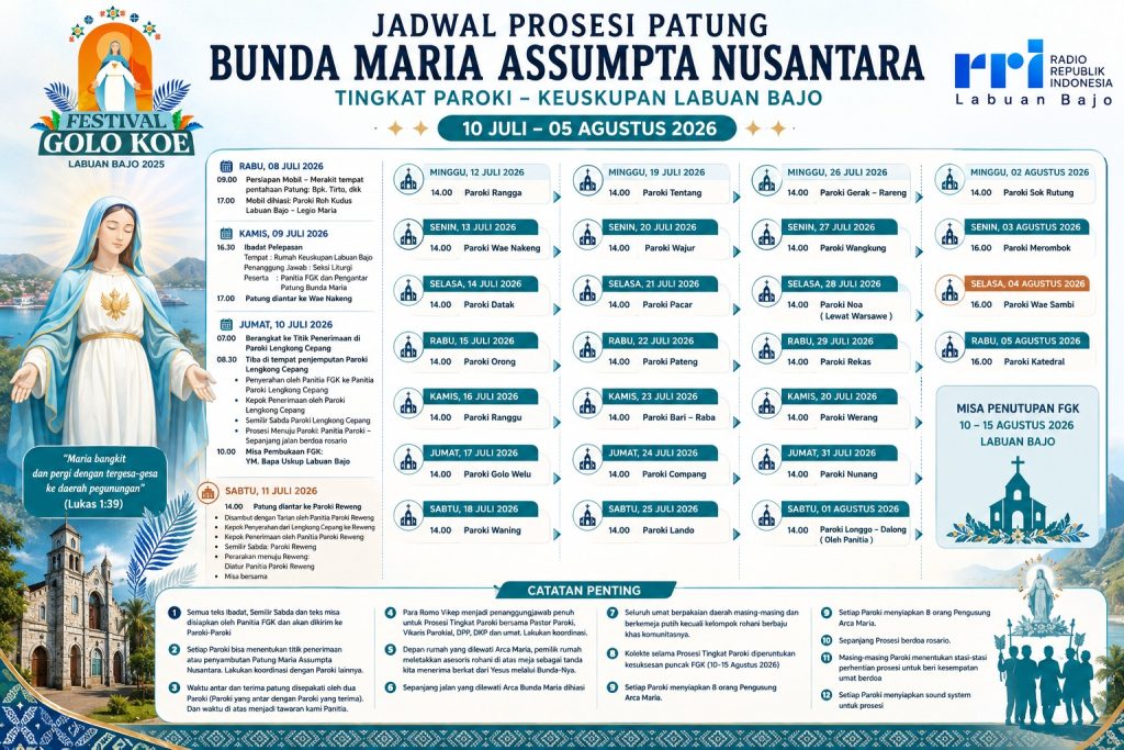 runutan acara festival golo koe
